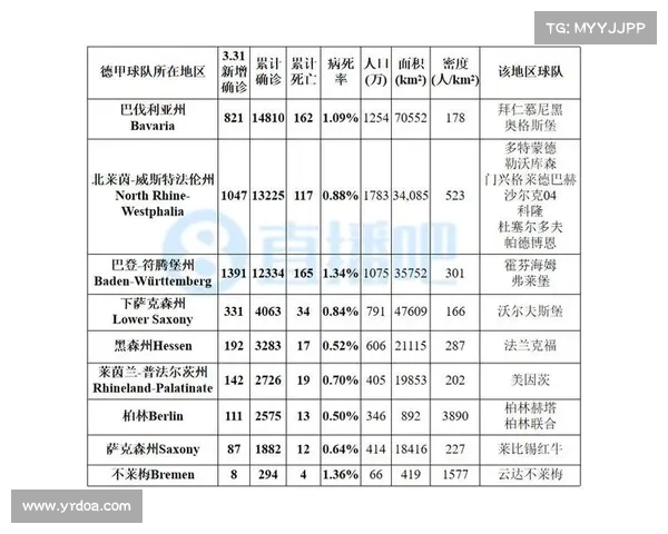 德甲赛季技术统计全解析 各队攻防数据深度对比与分析 德甲赛季技术统计全解析 各队攻防数据深度对比与分析